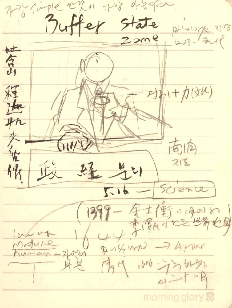 1996년 김차섭 구상노트 1