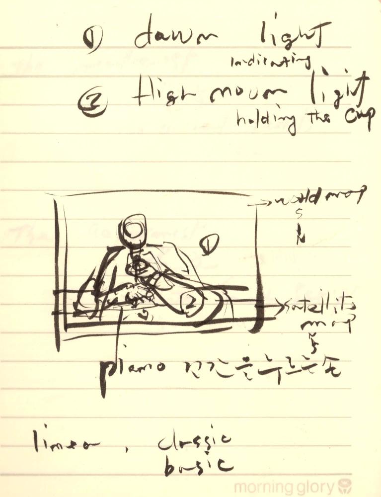 1996년 김차섭 구상노트 1