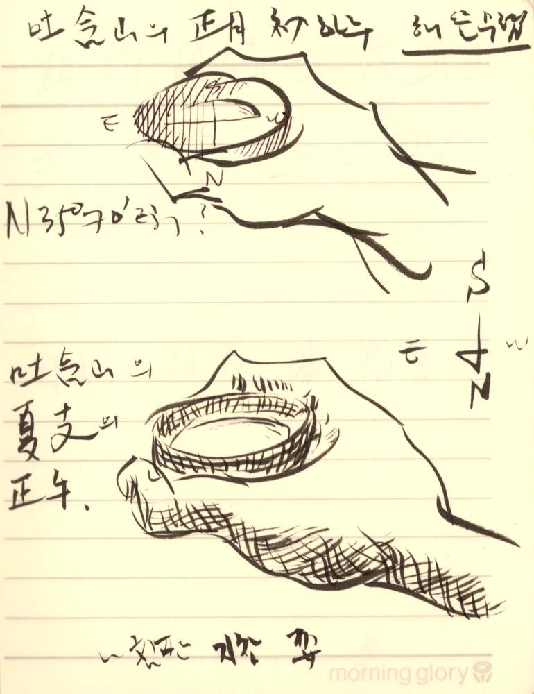 1996년 김차섭 구상노트 1