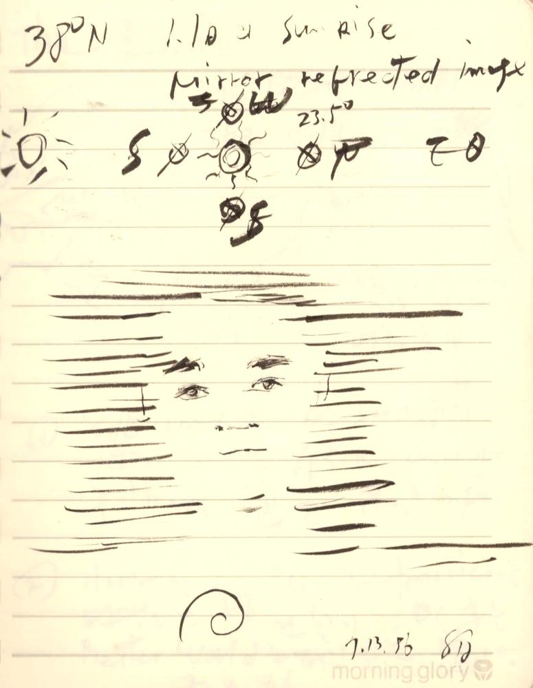 1996년 김차섭 구상노트 1