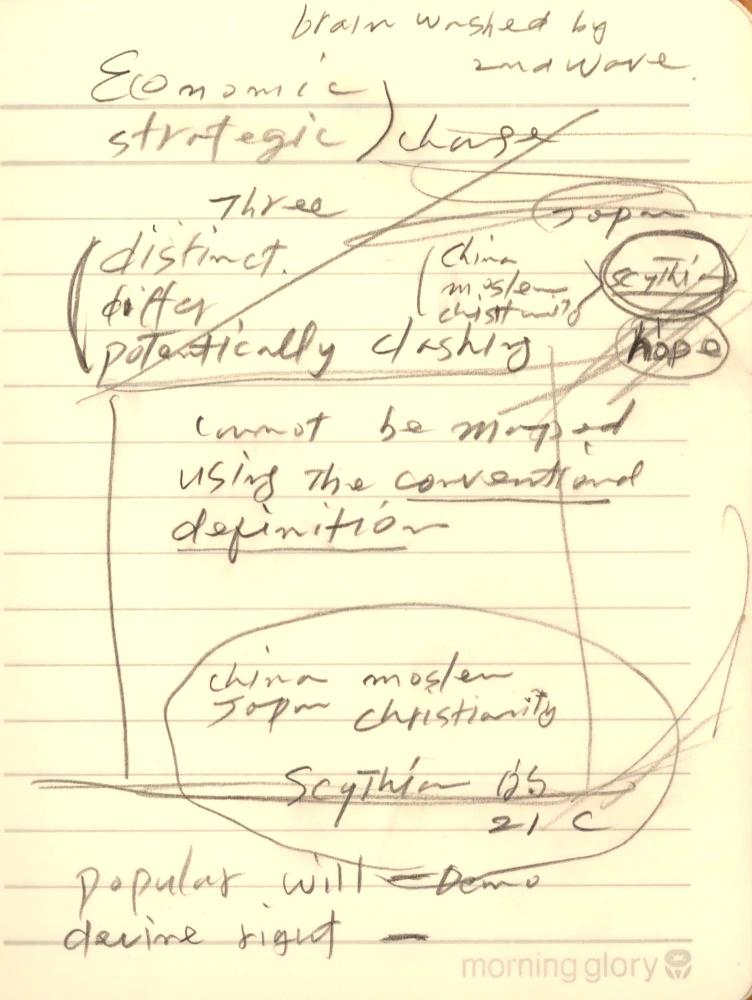 1996년 김차섭 구상노트 1