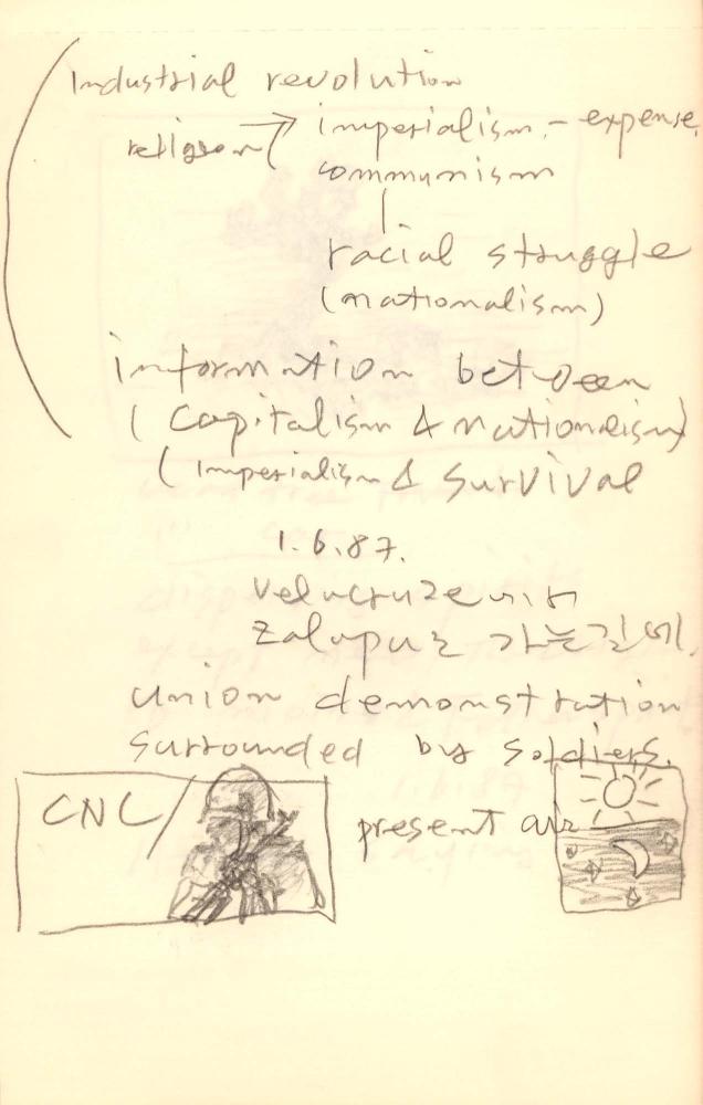 1987년 김차섭 구상노트 2