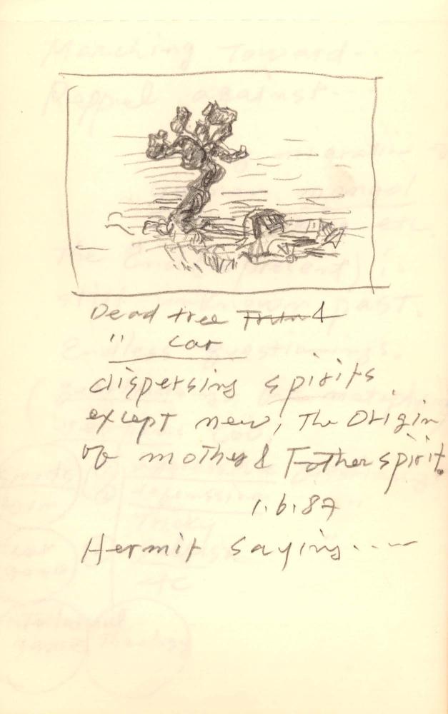 1987년 김차섭 구상노트 2