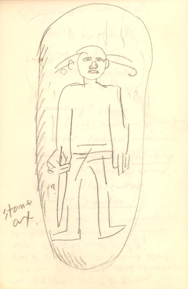 1987년 김차섭 구상노트 2