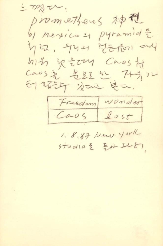 1987년 김차섭 구상노트 2
