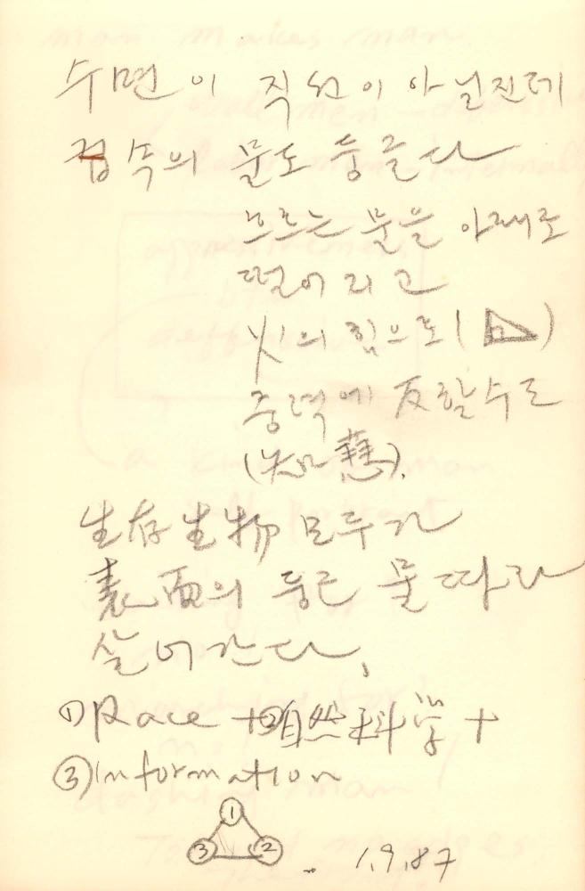 1987년 김차섭 구상노트 2