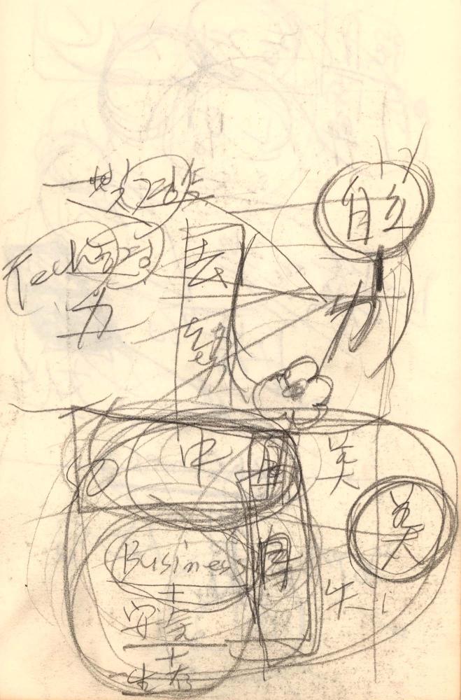 1987년 김차섭 구상노트 2