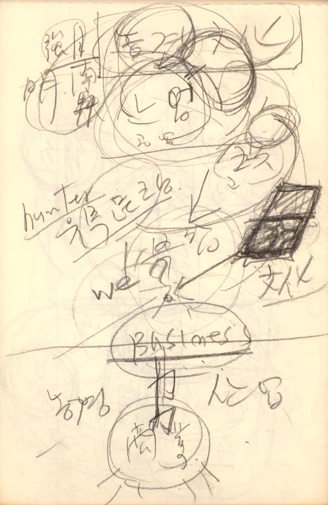 1987년 김차섭 구상노트 2