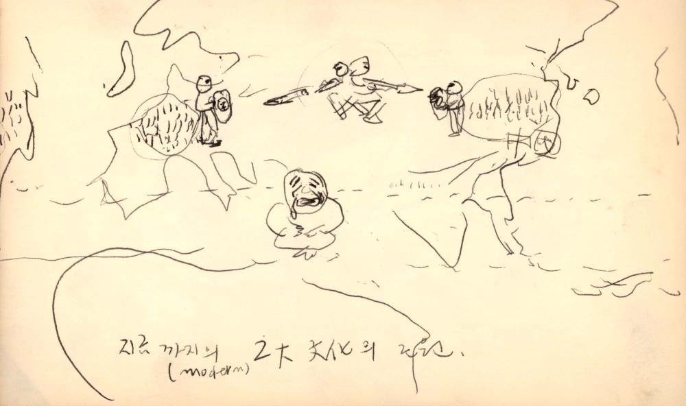 1983년 김차섭 구상노트 1