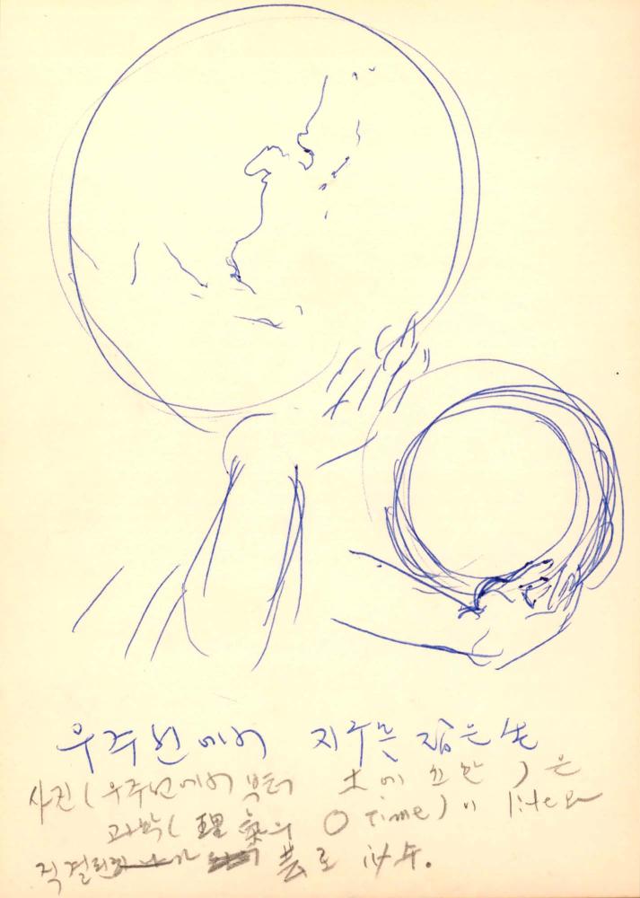 1996년 김차섭 구상노트 2 3