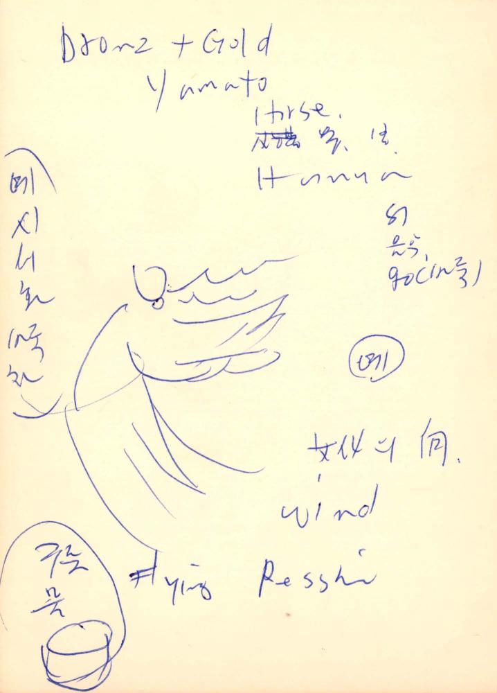 1996년 김차섭 구상노트 2 7