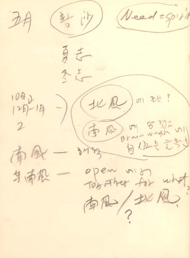 1996년 김차섭 구상노트 2