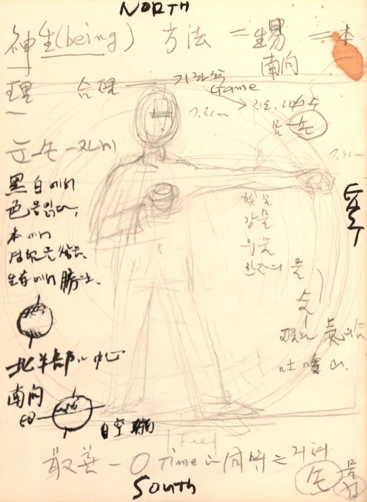 1996년 김차섭 구상노트 2