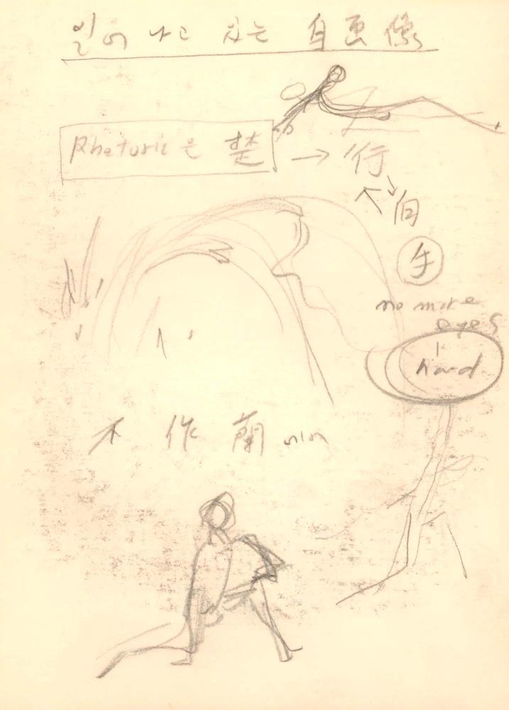 1996년 김차섭 구상노트 2