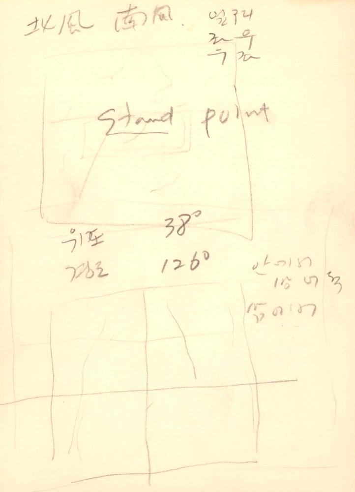 1996년 김차섭 구상노트 2