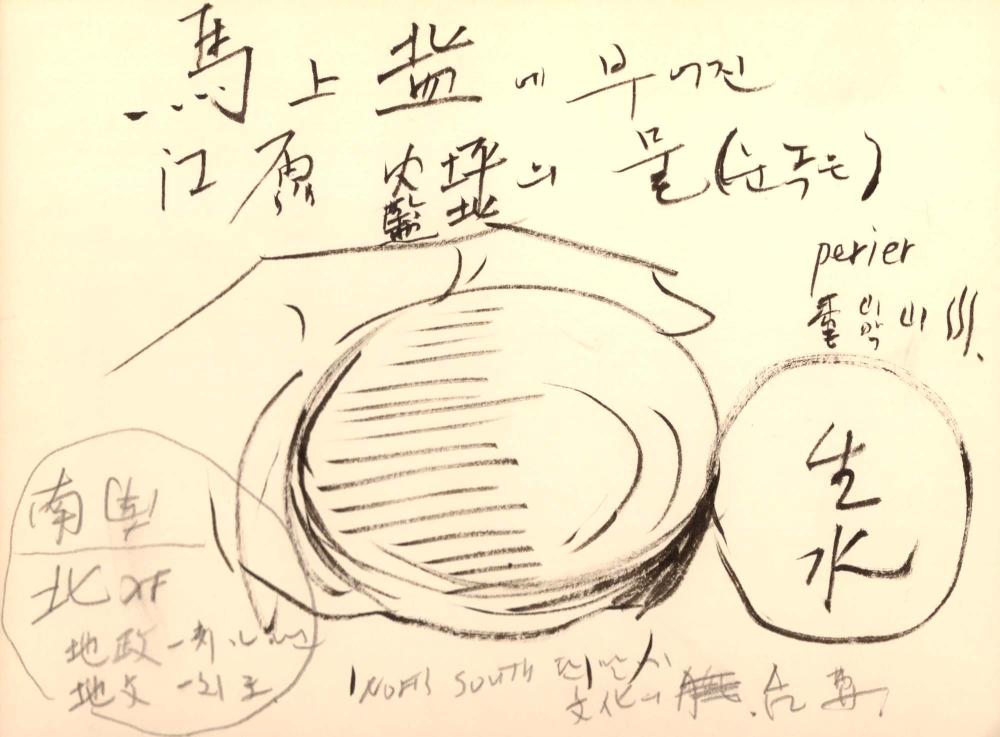 1996년 김차섭 구상노트 2
