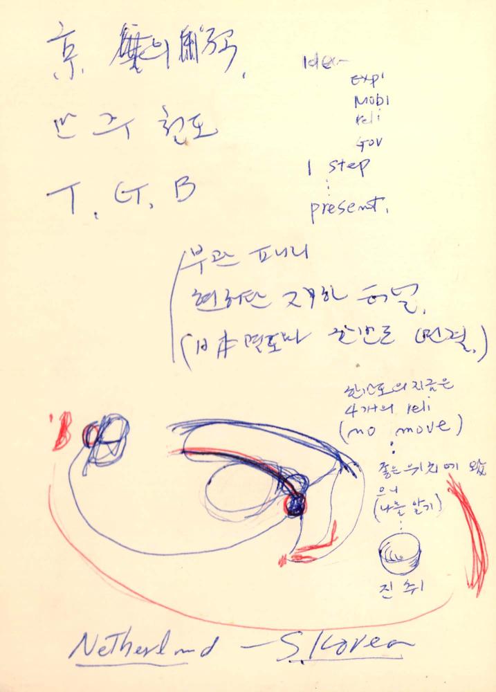 1996년 김차섭 구상노트 2