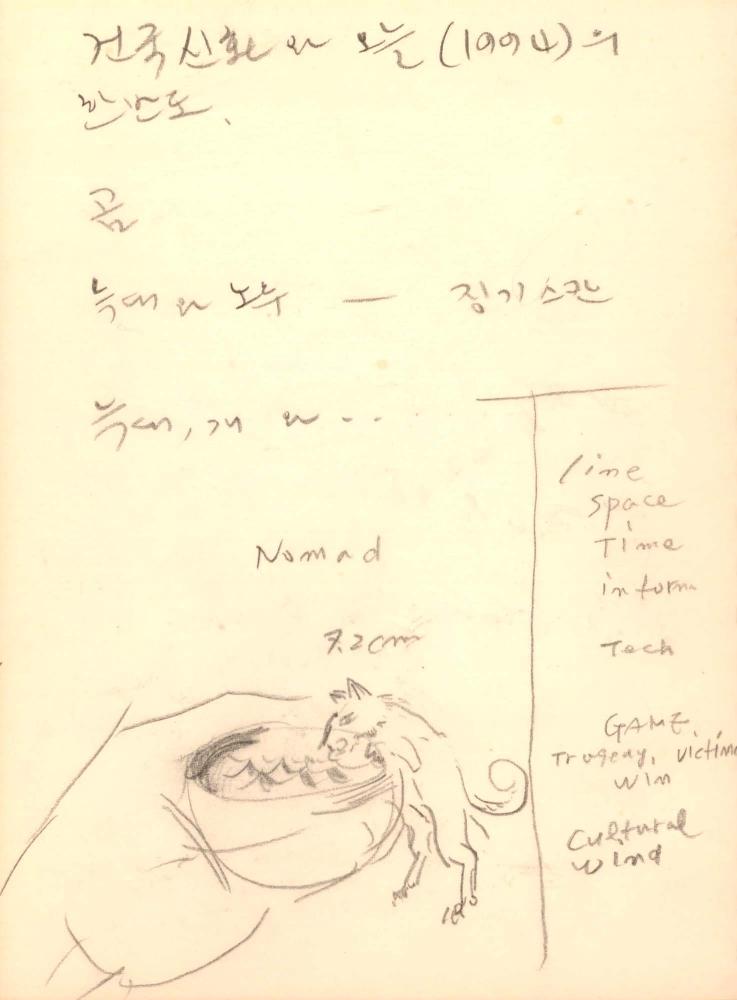 1996년 김차섭 구상노트 2