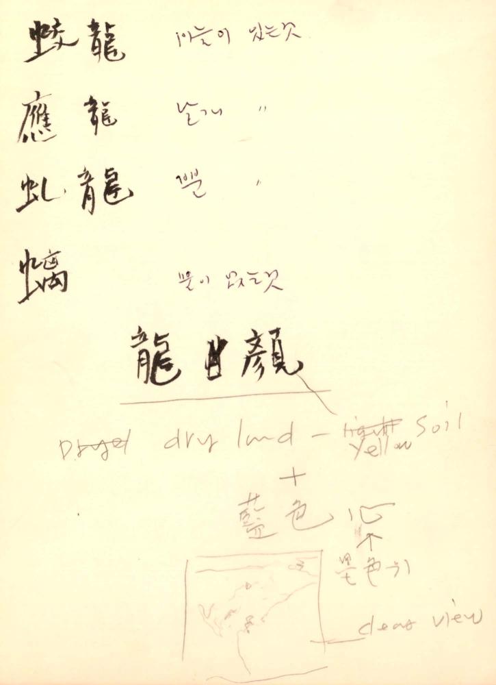 1996년 김차섭 구상노트 2