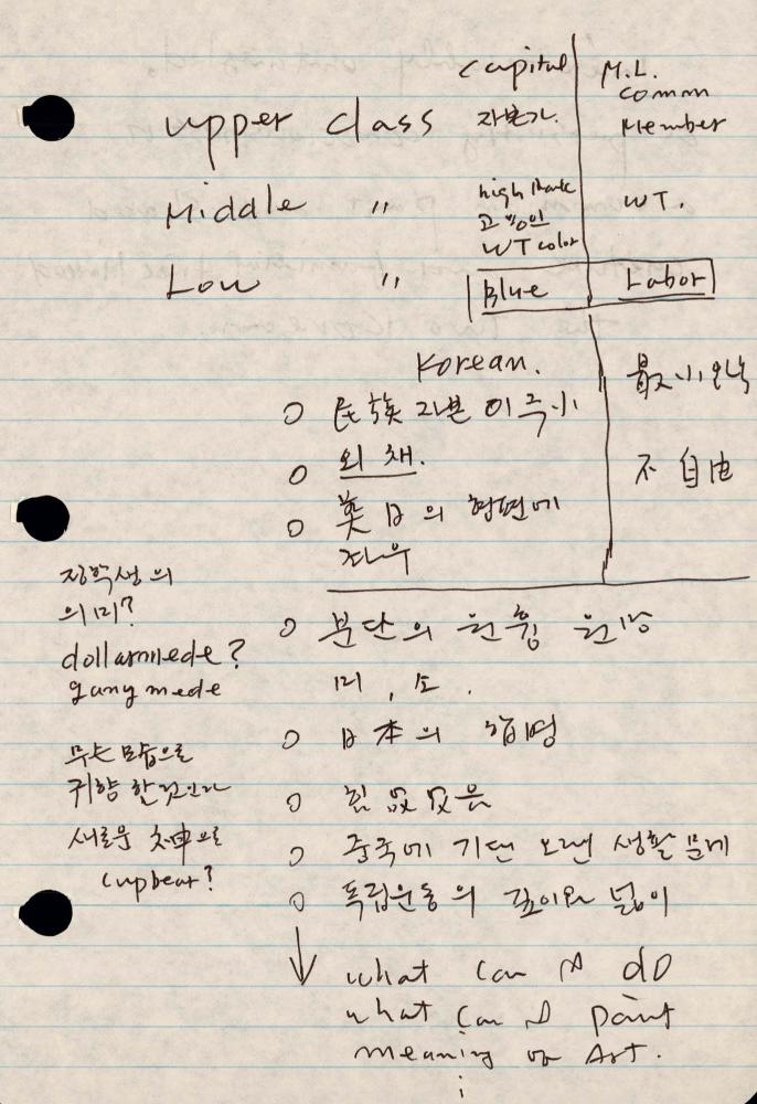 1989년 김차섭 구상노트 1