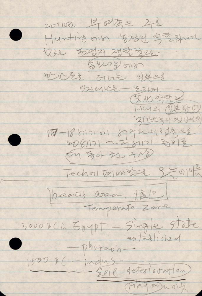 1989년 김차섭 구상노트 1