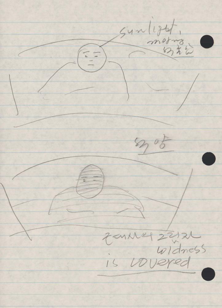1989년 김차섭 구상노트 1