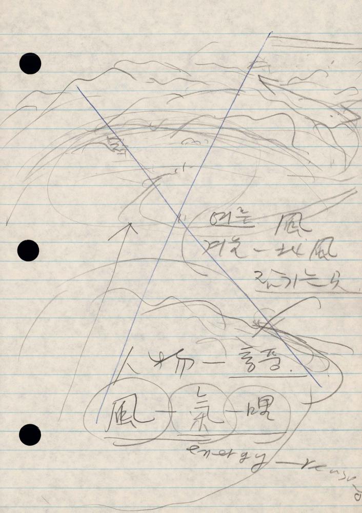 1989년 김차섭 구상노트 1
