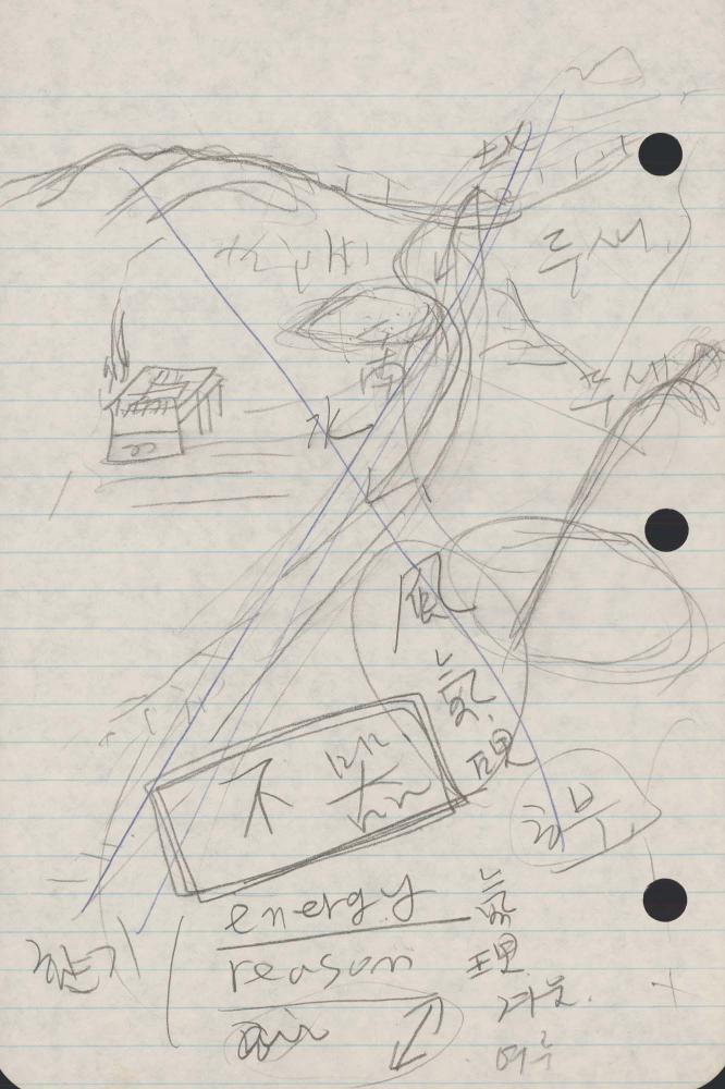 1989년 김차섭 구상노트 1
