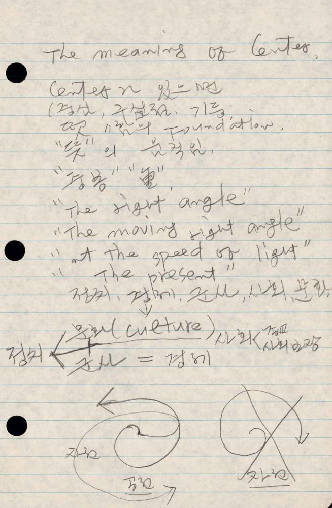 1989년 김차섭 구상노트 1
