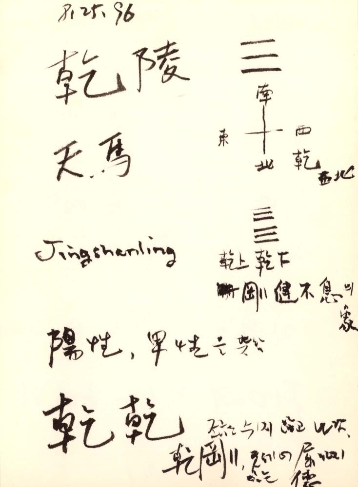 1996년 김차섭 구상노트 3