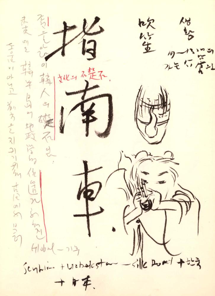 1996년 김차섭 구상노트 3