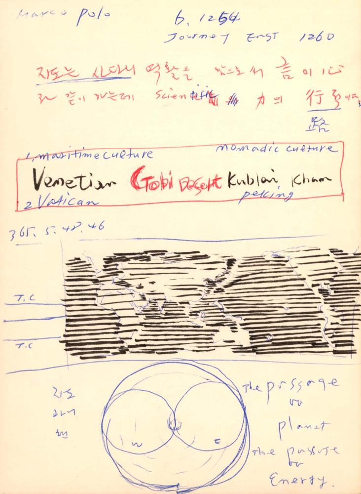 1993년 김차섭 구상노트 1