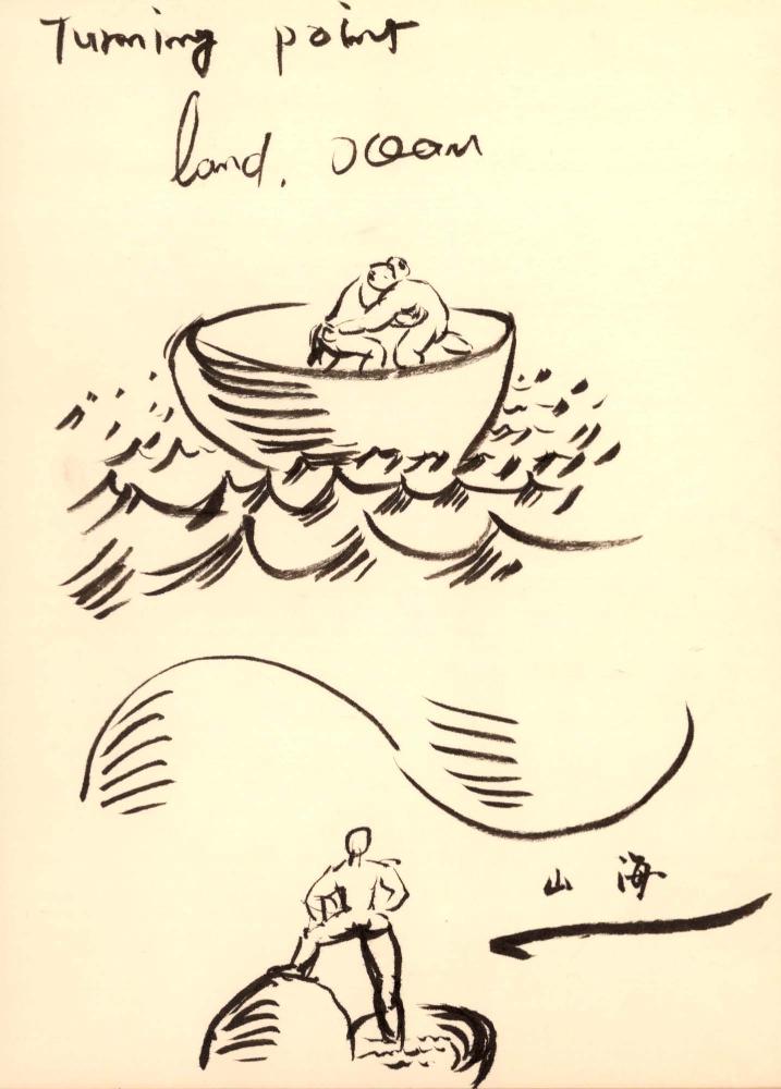 1993년 김차섭 구상노트 1