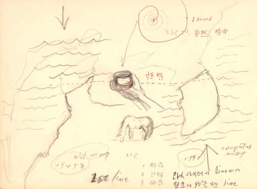 1993년 김차섭 구상노트 1