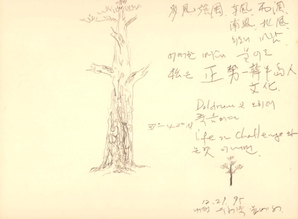 1993년 김차섭 구상노트 1