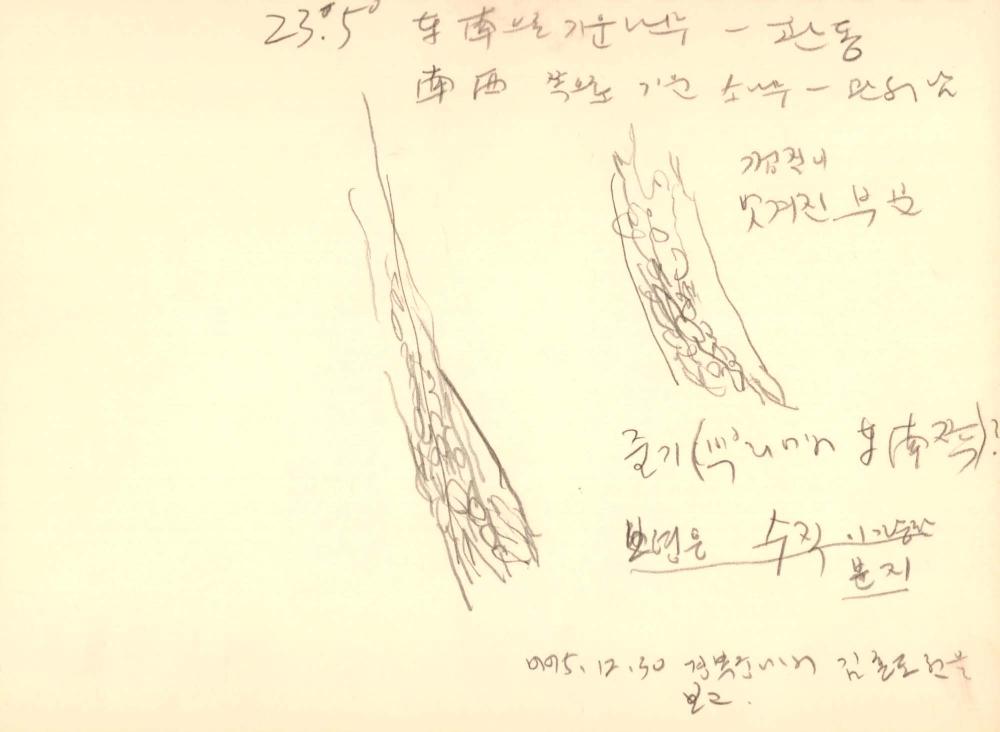 1993년 김차섭 구상노트 1