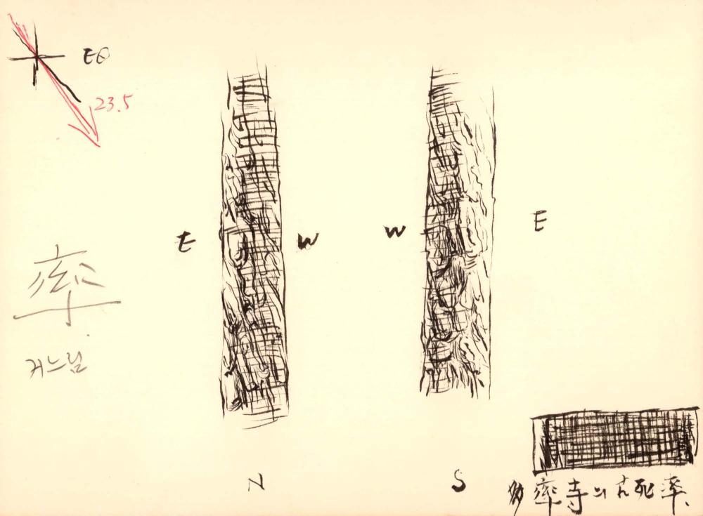 1993년 김차섭 구상노트 1