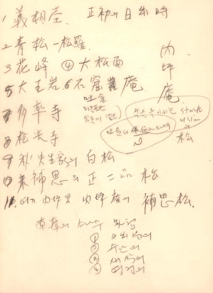 1993년 김차섭 구상노트 1