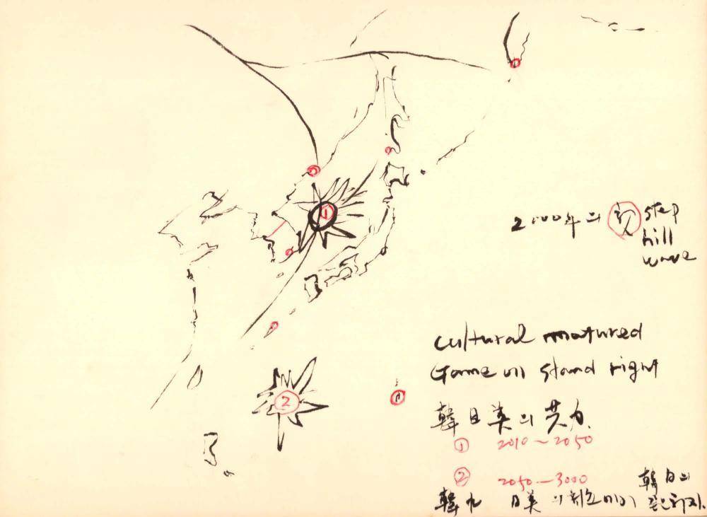1993년 김차섭 구상노트 1