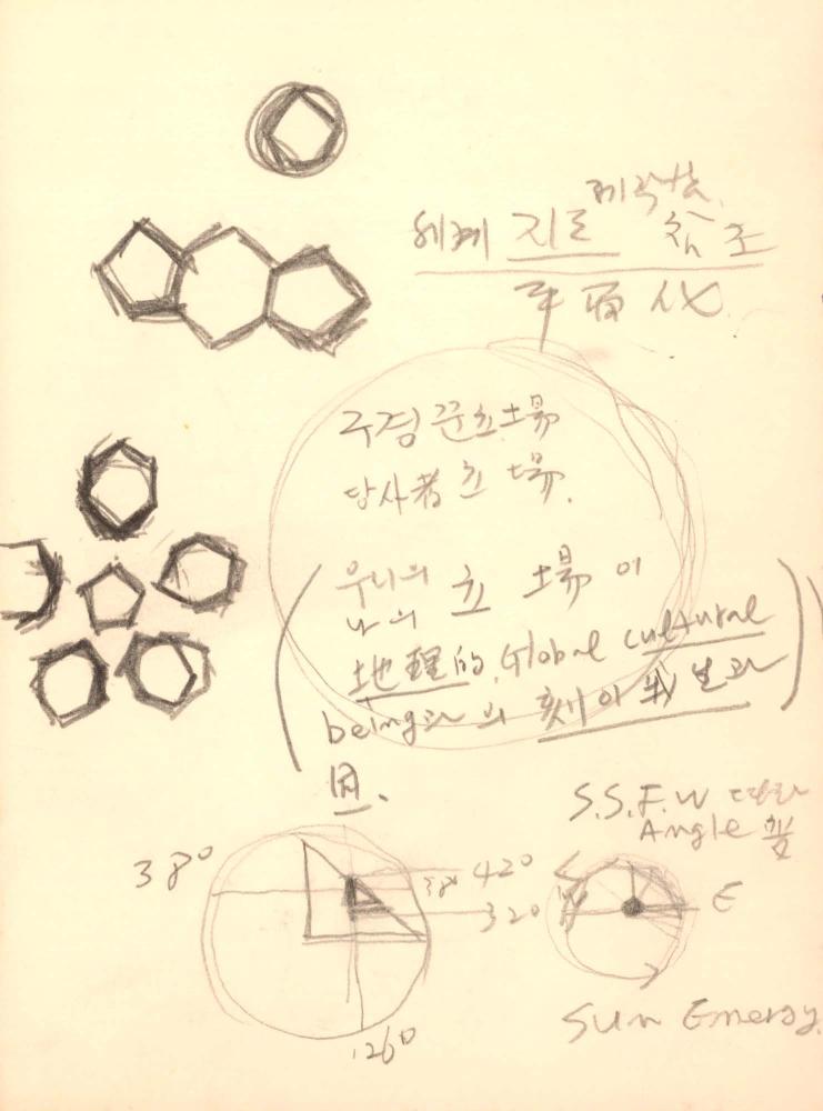 1993년 김차섭 구상노트 1
