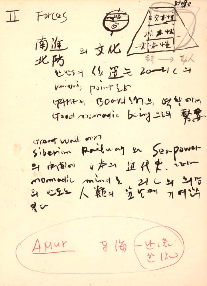 1993년 김차섭 구상노트 1