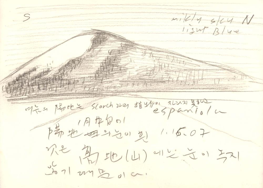 2007년 전후의 김차섭 구상노트 1