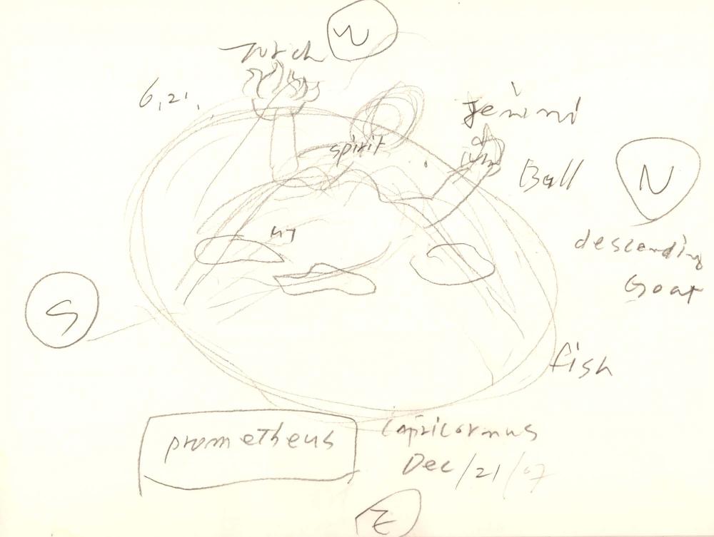 2007년 전후의 김차섭 구상노트 1