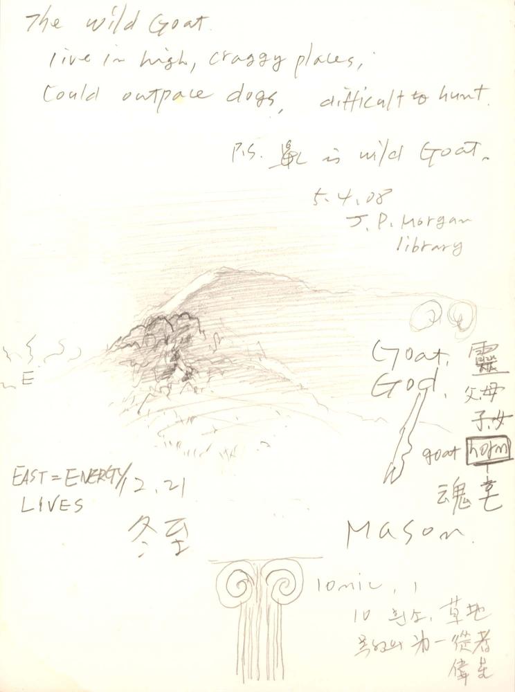 2007년 전후의 김차섭 구상노트 1