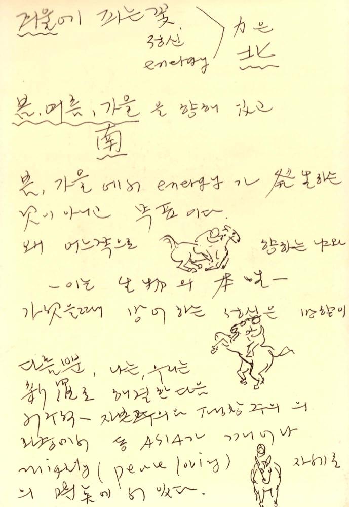1988년 김차섭 구상노트 1