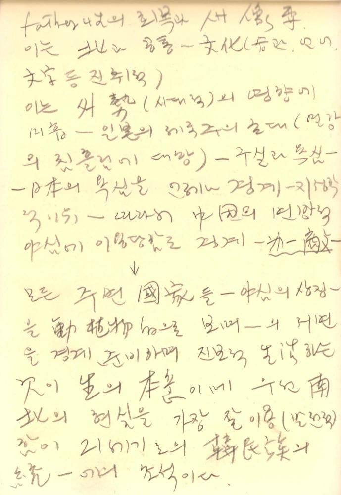 1988년 김차섭 구상노트 1