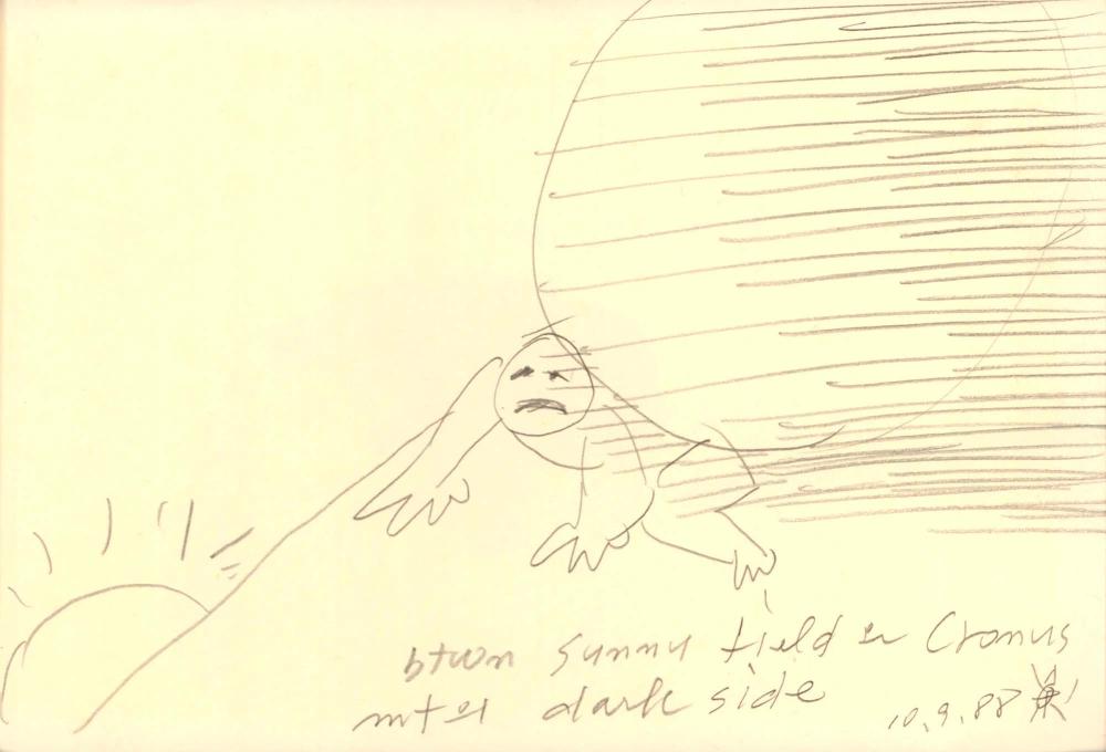 1988년 김차섭 구상노트 1