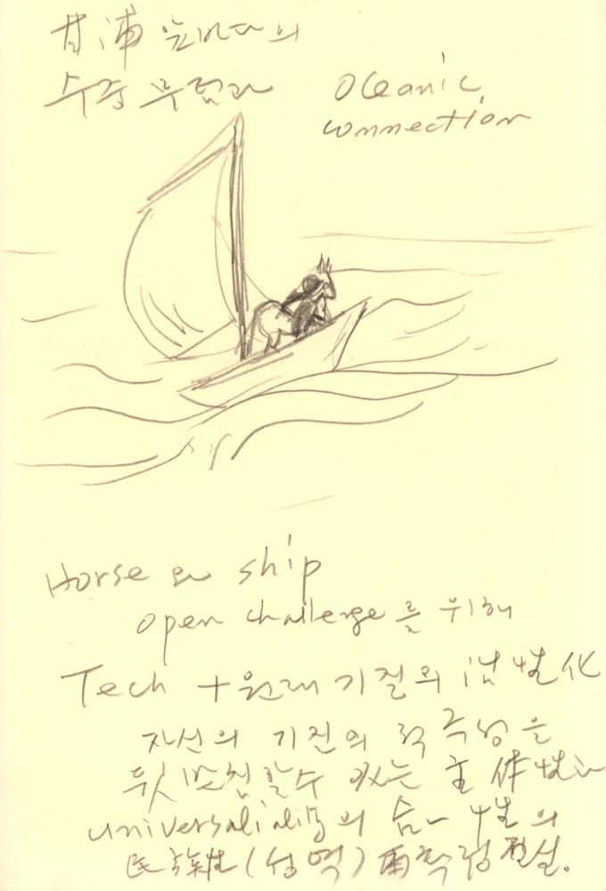 1988년 김차섭 구상노트 1