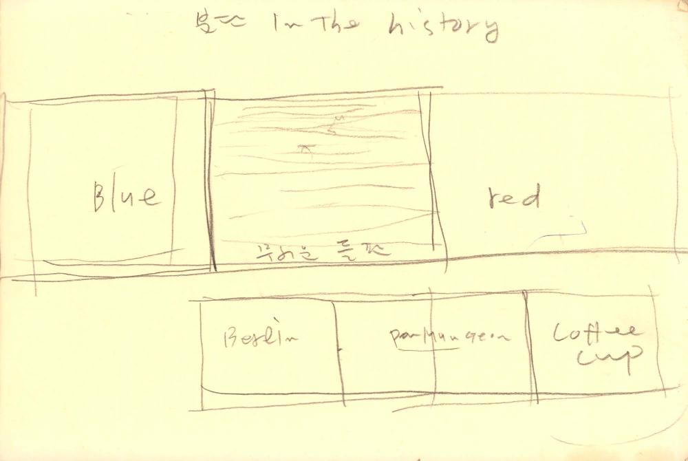 1986년 김차섭 구상노트 2 5