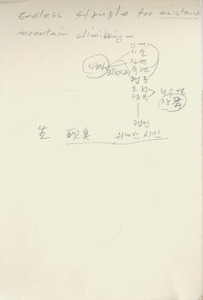 1986년 김차섭 구상노트 2